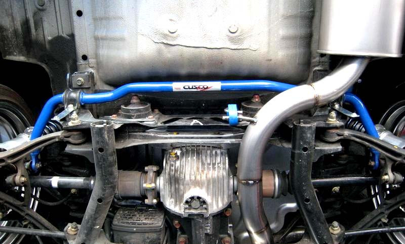 Cusco 00-09 S2000 30mm Rear Sway Bar